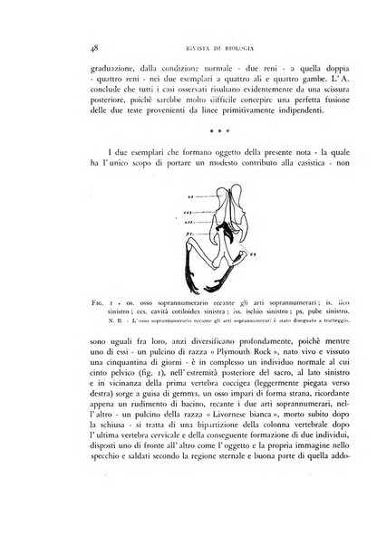 Rivista di biologia