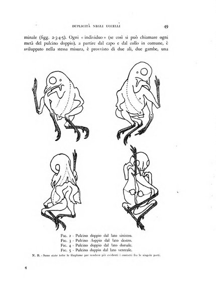 Rivista di biologia