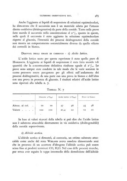 Rivista di biologia