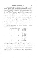 giornale/MIL0000417/1936/V.21/00000107