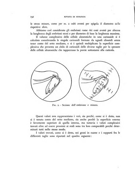 Rivista di biologia