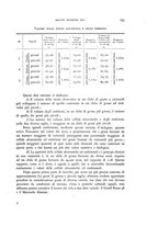 giornale/MIL0000417/1936/V.21/00000235