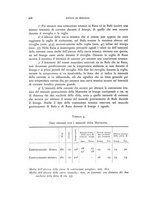 giornale/MIL0000417/1936/V.21/00000310