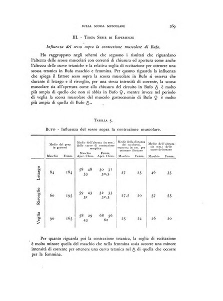 Rivista di biologia