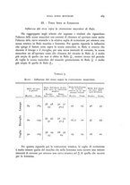 giornale/MIL0000417/1936/V.21/00000311