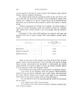 giornale/MIL0000417/1936/V.21/00000418