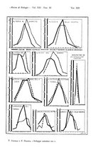 giornale/MIL0000417/1936/V.21/00000451