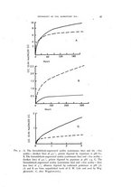 giornale/MIL0000417/1938/V.24/00000059