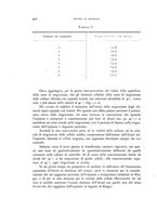 giornale/MIL0000417/1938/V.24/00000424