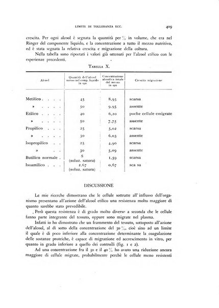 Rivista di biologia