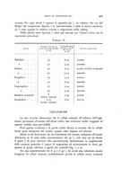 giornale/MIL0000417/1938/V.24/00000433