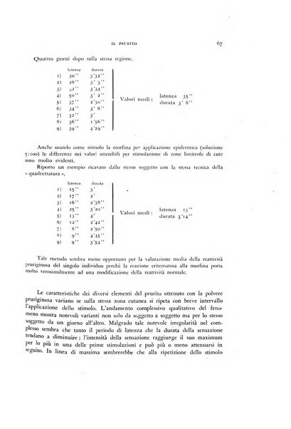 Rivista di biologia