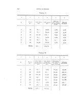 giornale/MIL0000417/1938/V.25/00000256