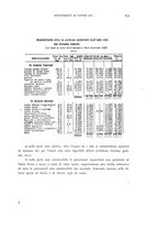 giornale/MIL0000417/1939/V.27/00000251