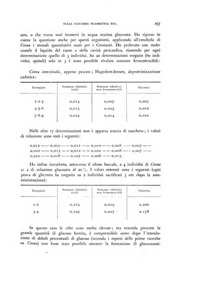 Rivista di biologia