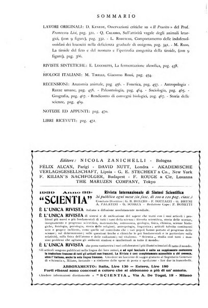 Rivista di biologia