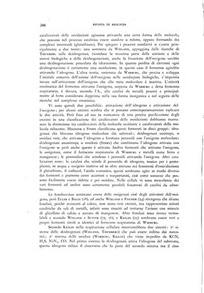 Rivista di biologia