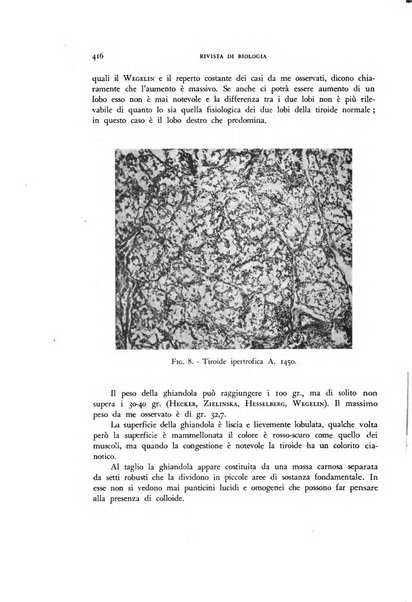 Rivista di biologia