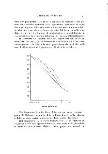 Rivista di biologia