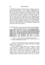 giornale/MIL0000417/1939/V.28/00000376