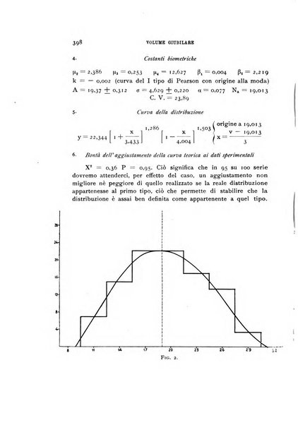 Rivista di biologia