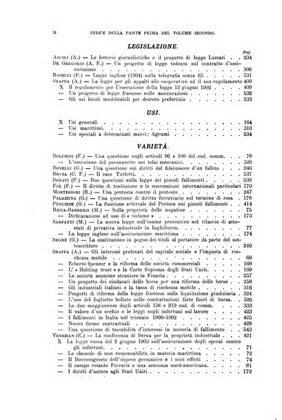 Rivista di diritto commerciale industriale e marittimo