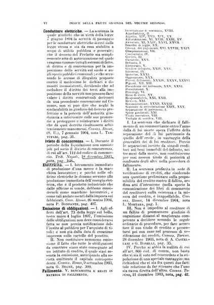 Rivista di diritto commerciale industriale e marittimo