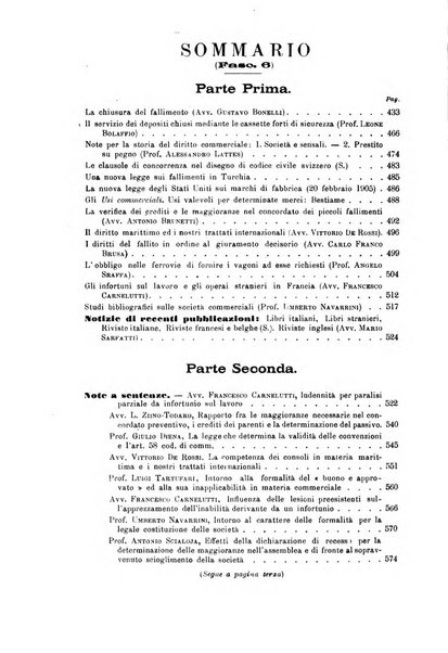 Rivista di diritto commerciale industriale e marittimo