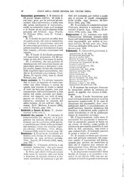 Rivista di diritto commerciale industriale e marittimo