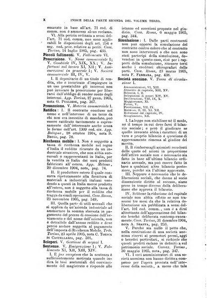 Rivista di diritto commerciale industriale e marittimo