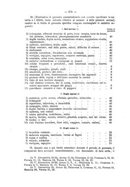 Rivista di diritto commerciale industriale e marittimo