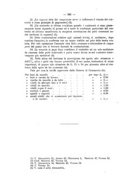 Rivista di diritto commerciale industriale e marittimo