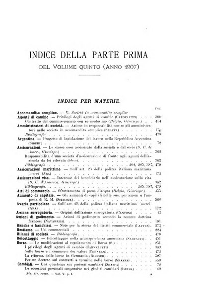 Rivista di diritto commerciale industriale e marittimo