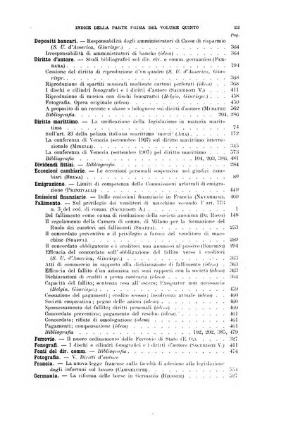 Rivista di diritto commerciale industriale e marittimo