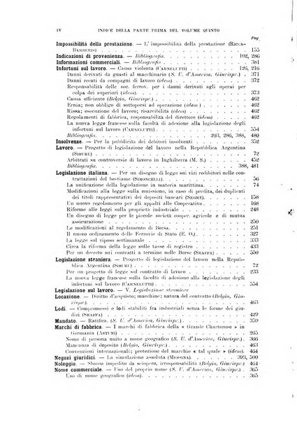 Rivista di diritto commerciale industriale e marittimo