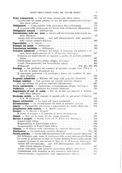 Rivista di diritto commerciale industriale e marittimo