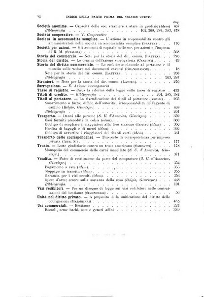 Rivista di diritto commerciale industriale e marittimo