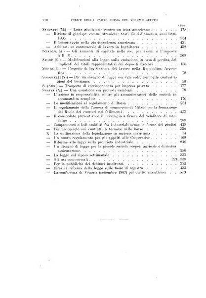 Rivista di diritto commerciale industriale e marittimo