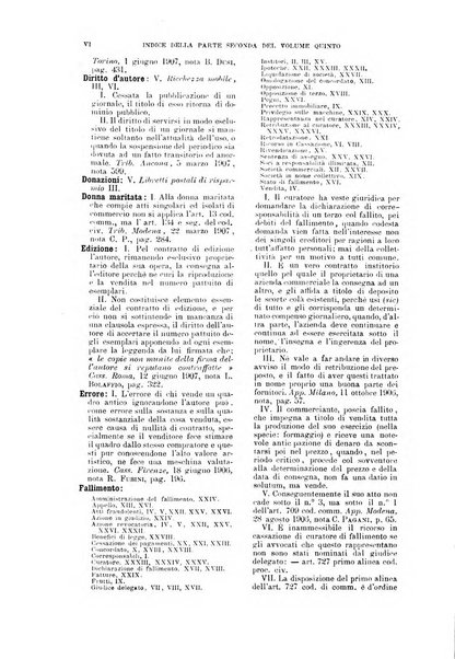 Rivista di diritto commerciale industriale e marittimo