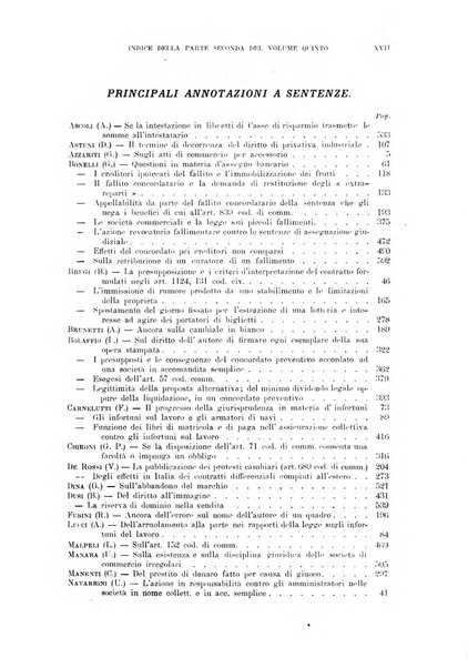 Rivista di diritto commerciale industriale e marittimo