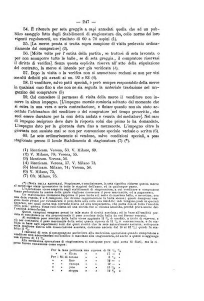 Rivista di diritto commerciale industriale e marittimo