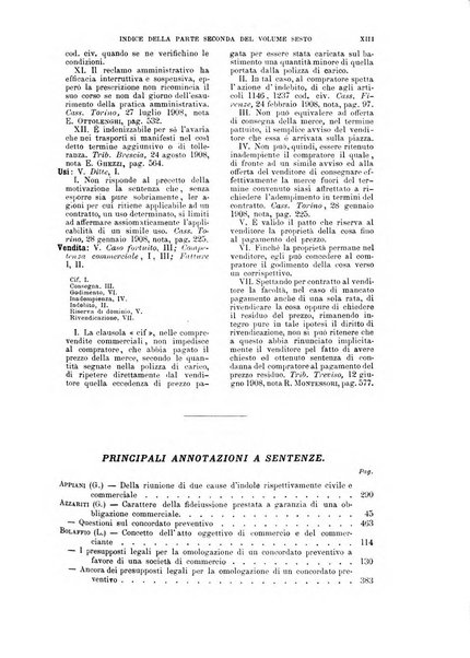 Rivista di diritto commerciale industriale e marittimo