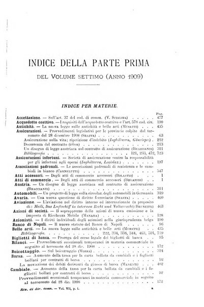 Rivista di diritto commerciale industriale e marittimo