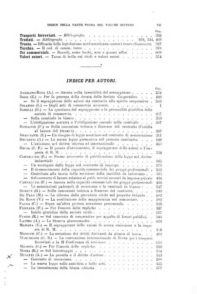 Rivista di diritto commerciale industriale e marittimo