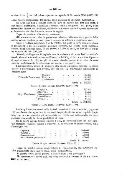 Rivista di diritto commerciale industriale e marittimo