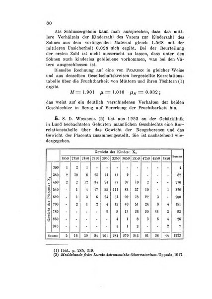 Metron rivista internazionale di statistica