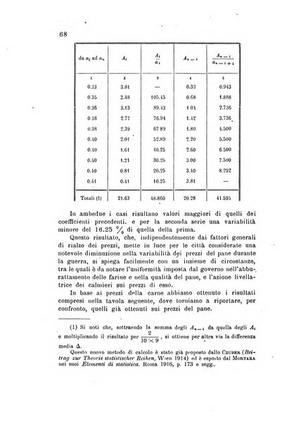 Metron rivista internazionale di statistica