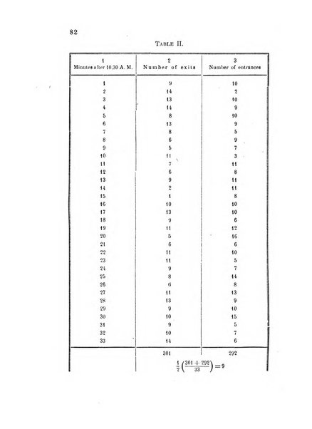 Metron rivista internazionale di statistica