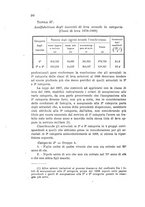 giornale/MIL0016283/1920-1921/unico/00000096