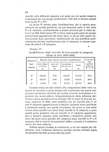 Metron rivista internazionale di statistica